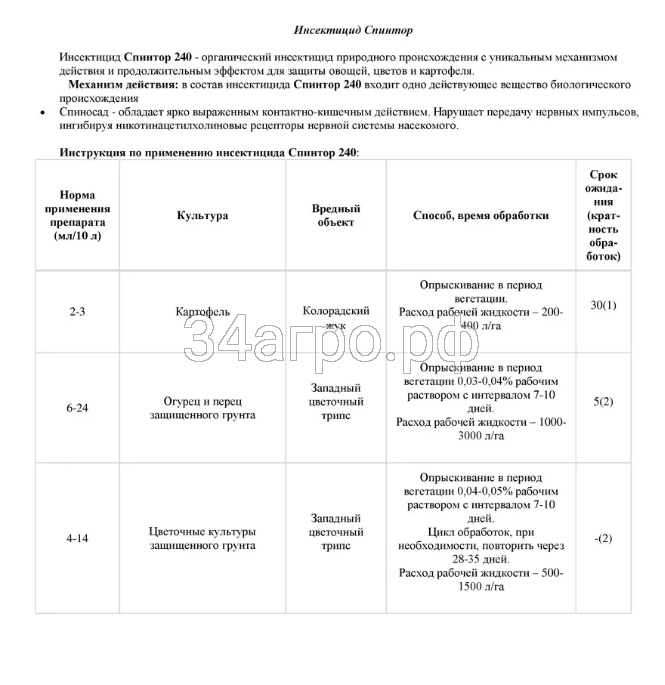 Инсектицид Спинтор 240 10 мл